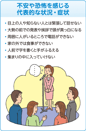 社会不安障害の人