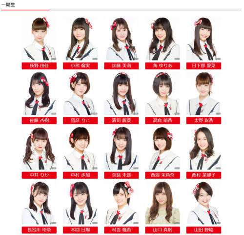 美人が多いと思う都道府県
