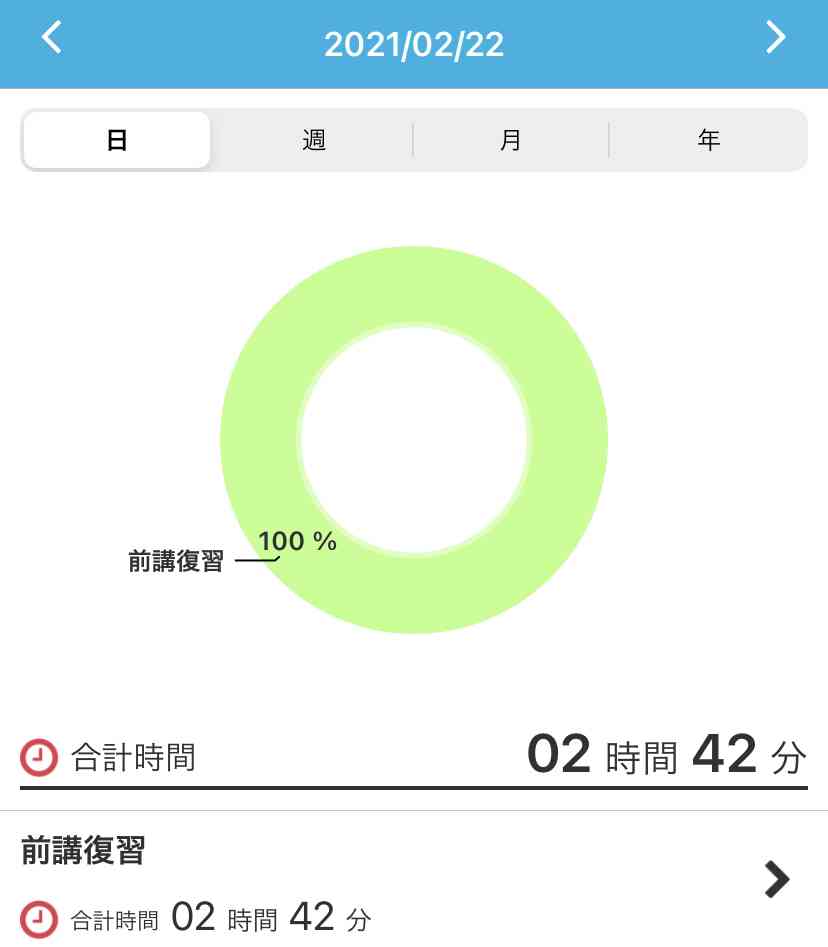 1ヶ月毎日勉強しませんか？