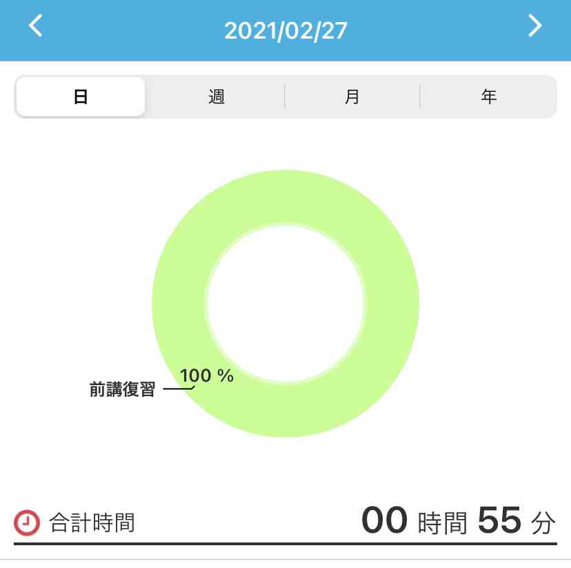 1ヶ月毎日勉強しませんか？