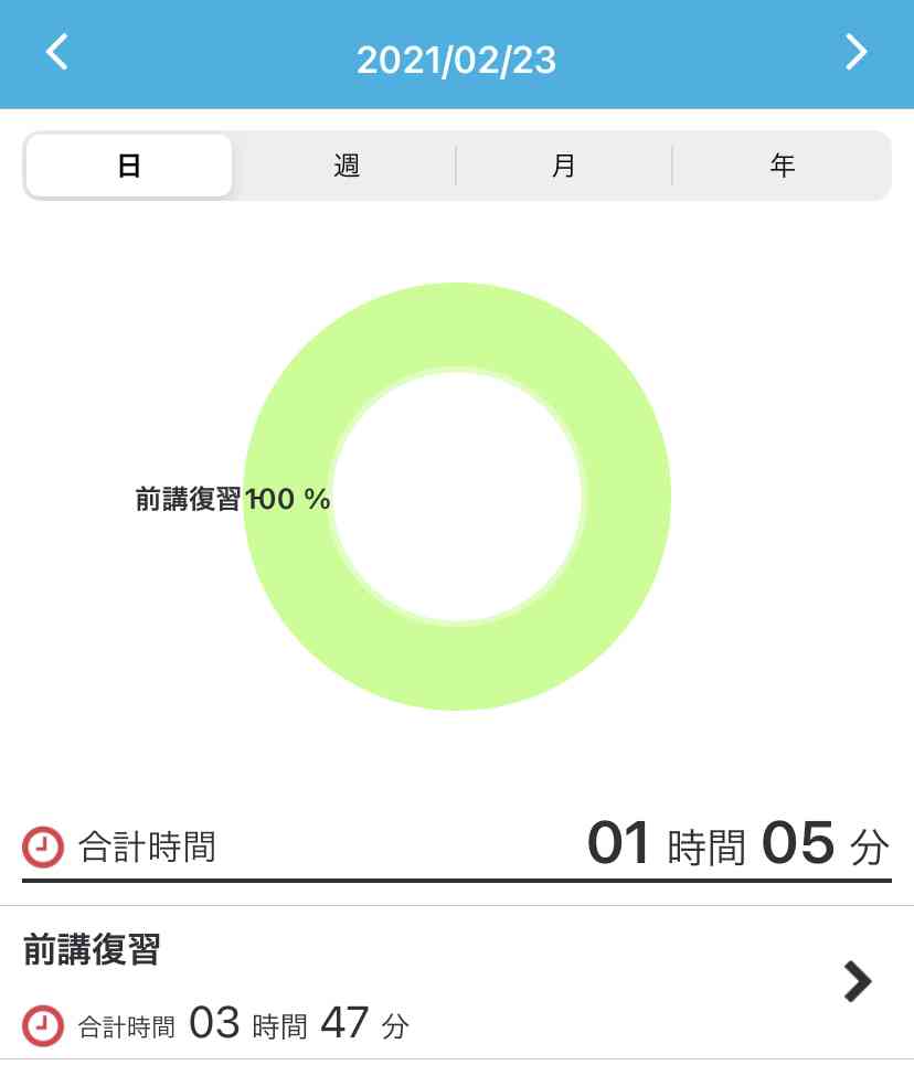 1ヶ月毎日勉強しませんか？