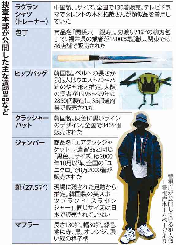 中1男児を43回切り殺害…加害少年3へ父親が残した慟哭の声