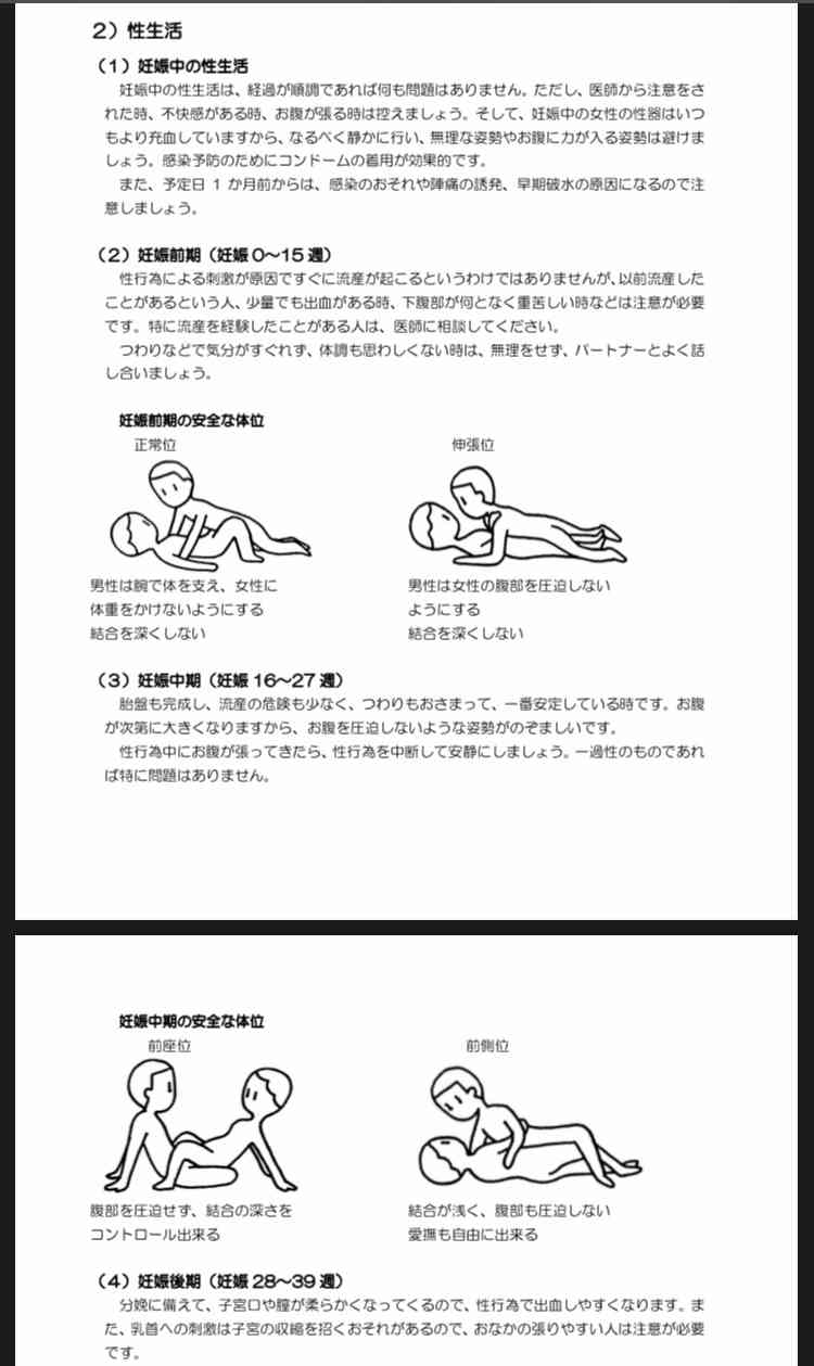 妊娠中期の方 語りませんか Part4 ガールズちゃんねる Girls Channel