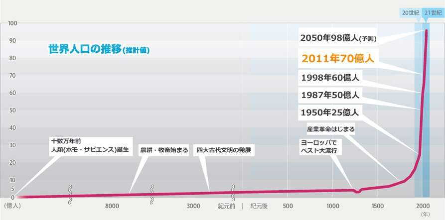 言霊はあると思った体験part2