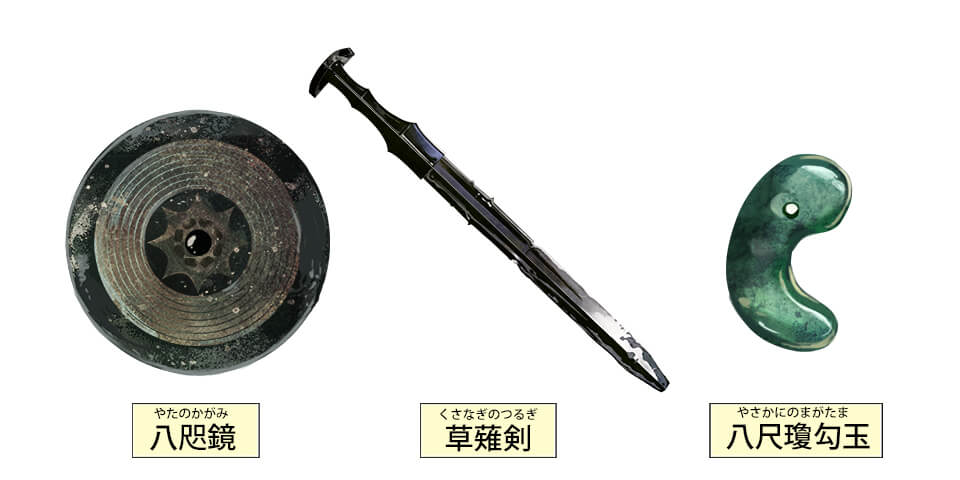 あなたの三種の神器