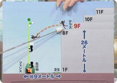 凄いって言われてるけどピンとこない人や物など書くと、理解してる人が熱弁してくれるトピ
