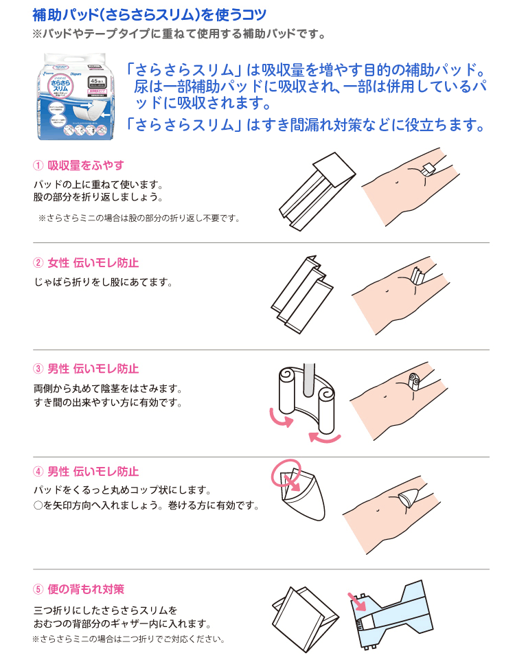 介護福祉職で夜勤入ってる方!