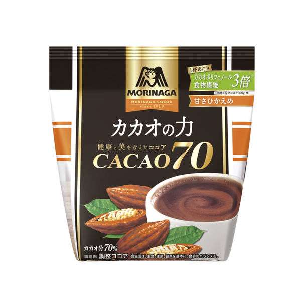 今日の朝ごはん報告