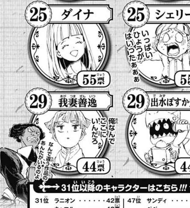 いろんな人気投票の結果が見たい