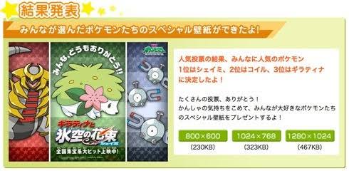 いろんな人気投票の結果が見たい