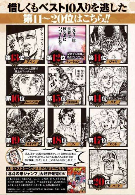 いろんな人気投票の結果が見たい