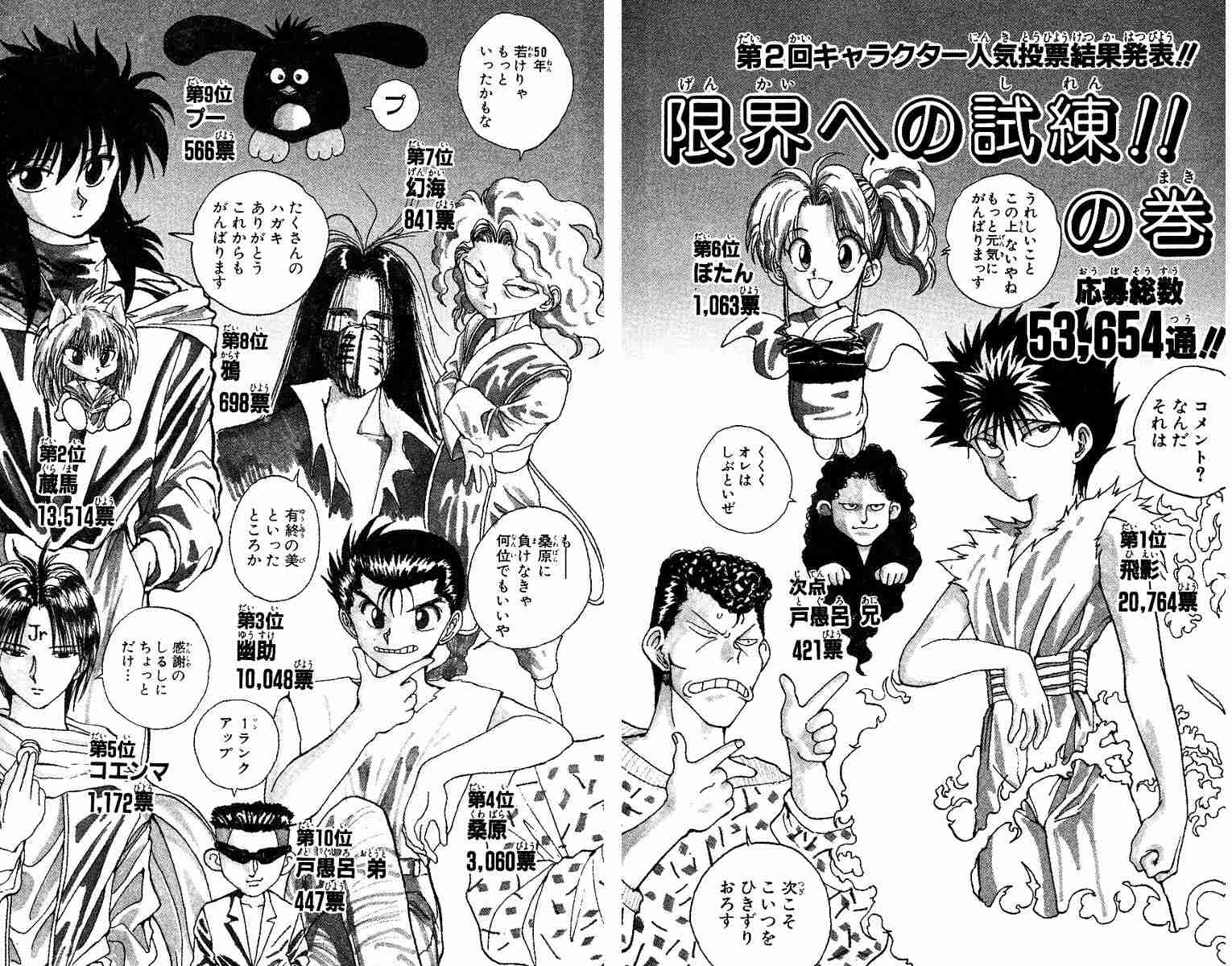 いろんな人気投票の結果が見たい