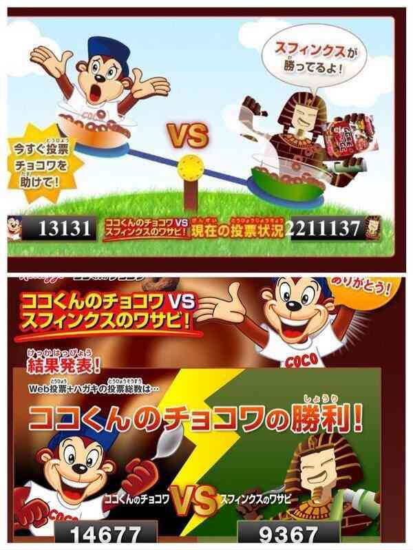 いろんな人気投票の結果が見たい