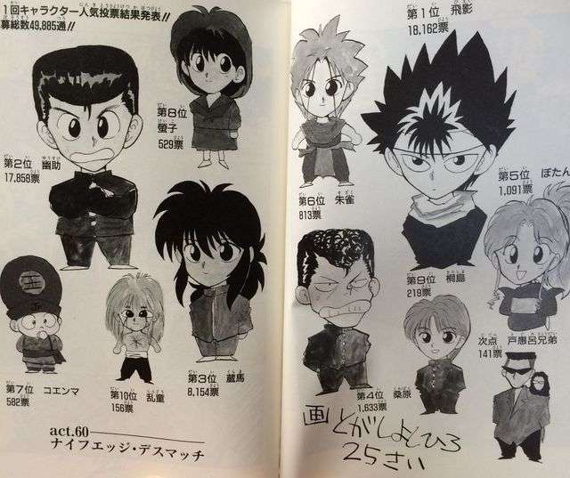 いろんな人気投票の結果が見たい