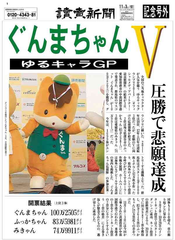 いろんな人気投票の結果が見たい