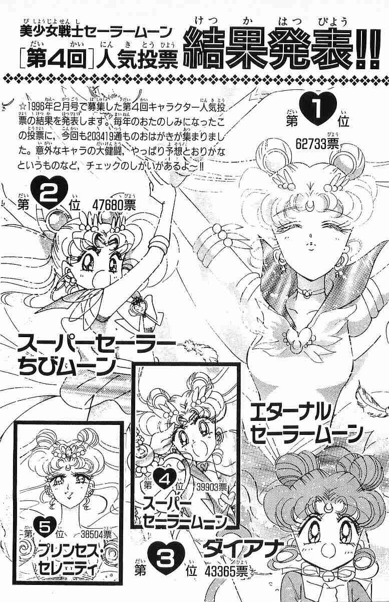 いろんな人気投票の結果が見たい