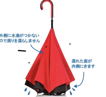 なぜないのか不思議な商品や物
