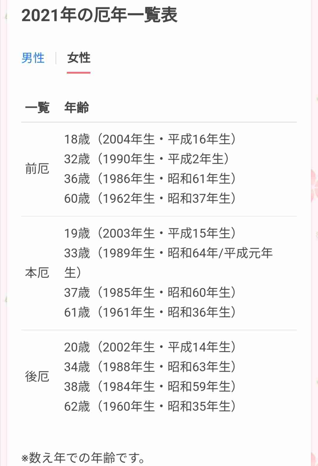 オーラ鑑定 練習会Part2