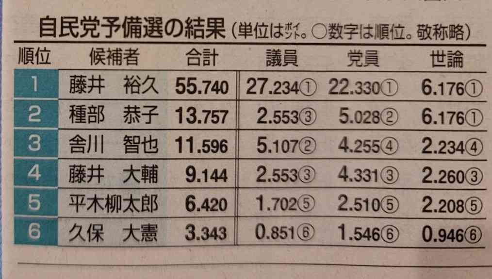 【コロナ】富山県情報交換Part.4