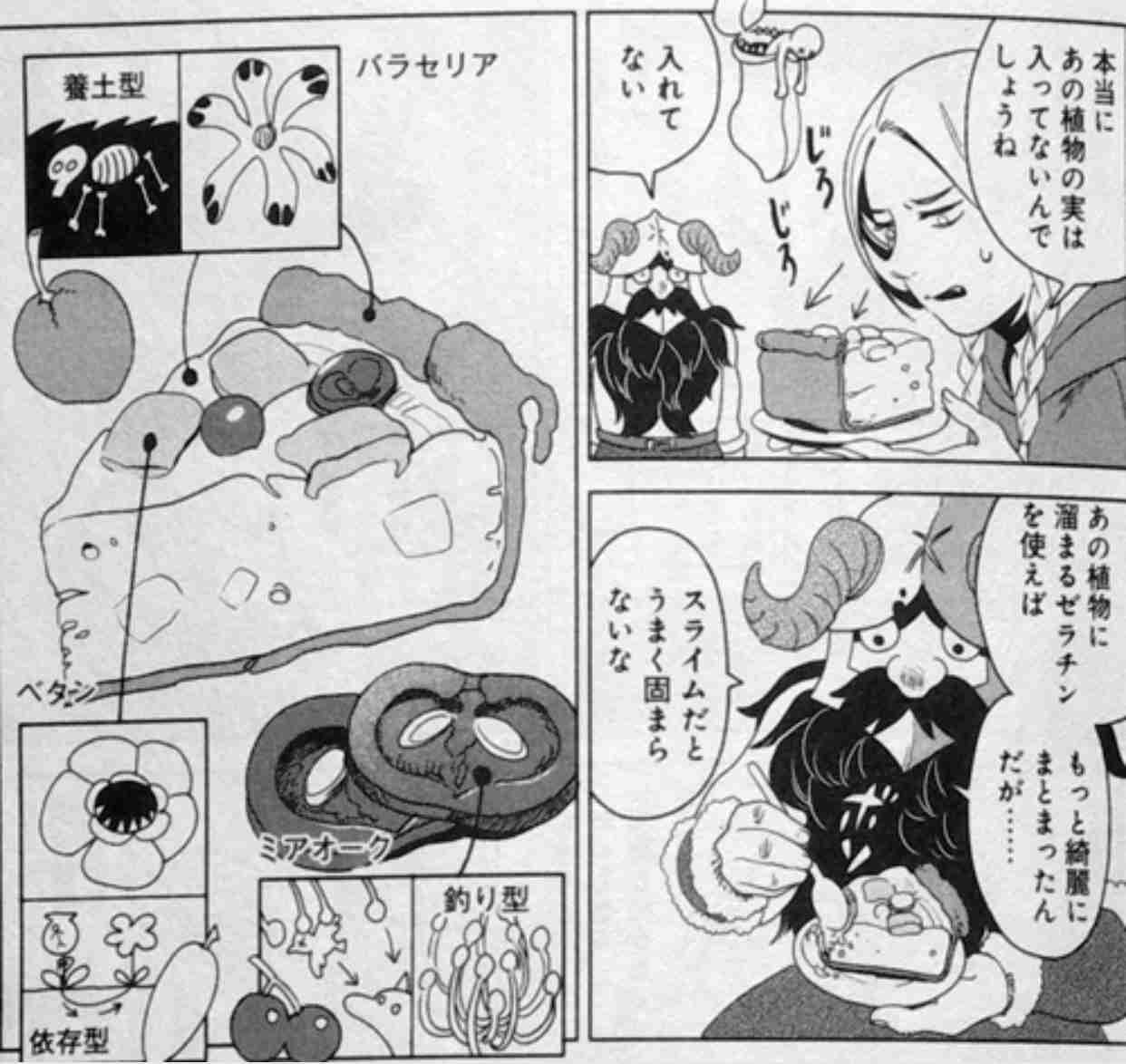 突っ込め!グルメ・料理漫画