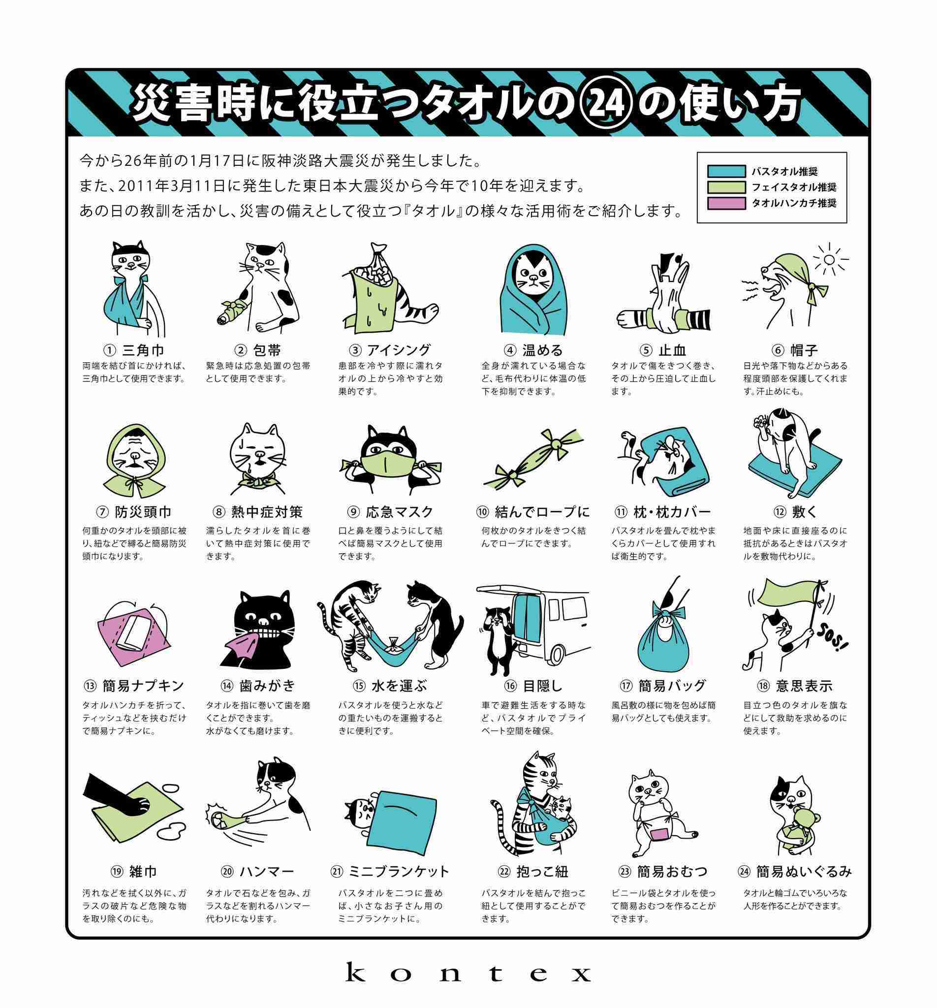 防災グッズのオススメを教えて下さい。