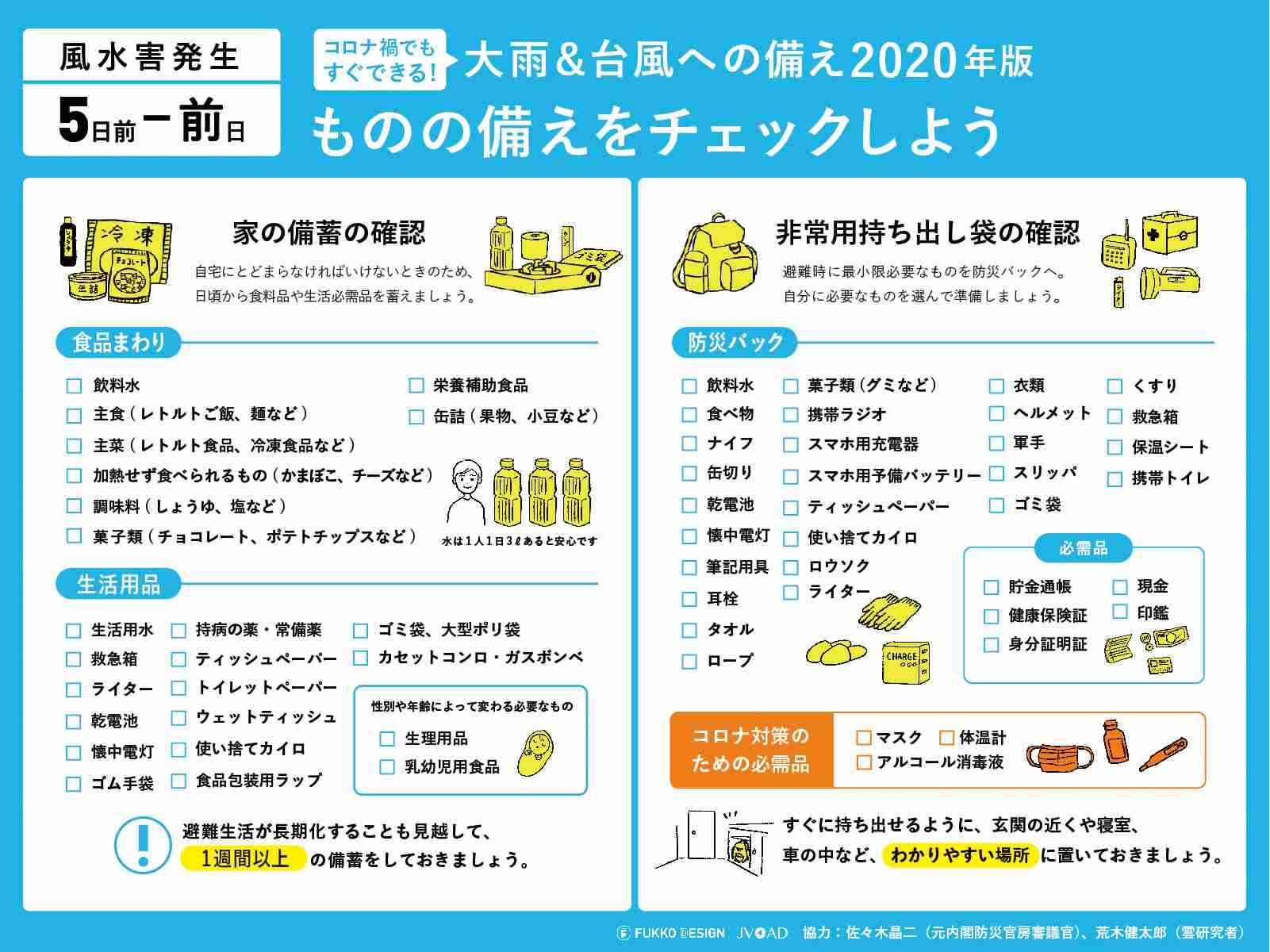 防災グッズのオススメを教えて下さい。