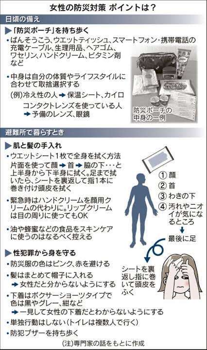 防災グッズのオススメを教えて下さい。