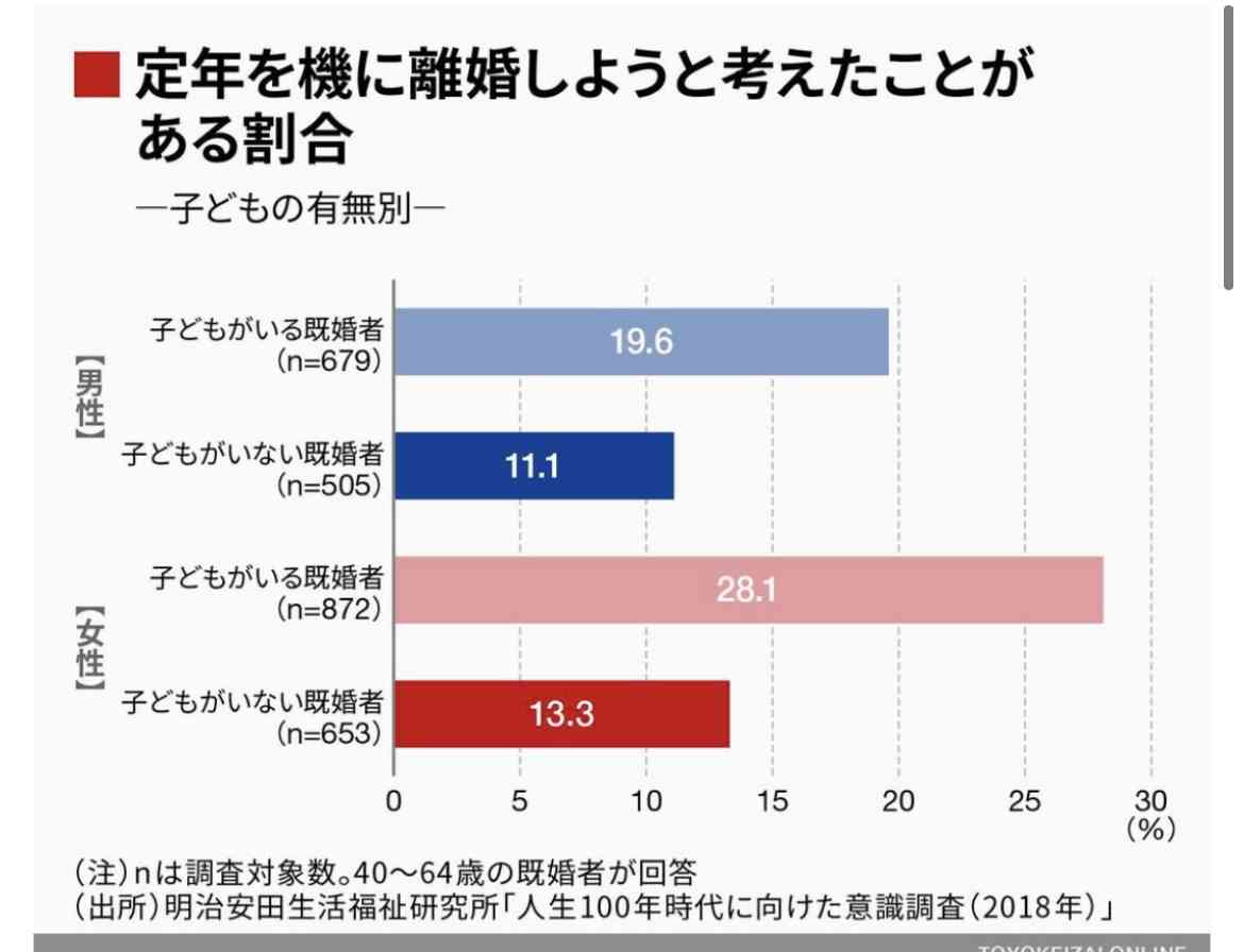 【育児】マイナス覚悟で本音をぶちまけるトピpart 5