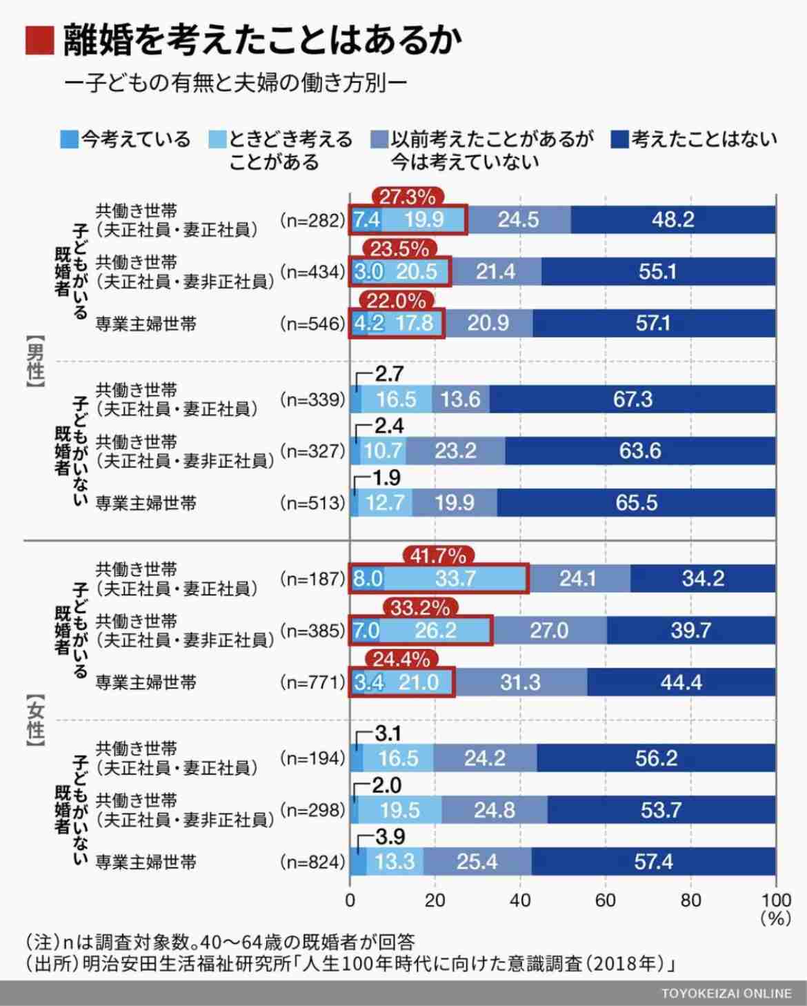 【育児】マイナス覚悟で本音をぶちまけるトピpart 5