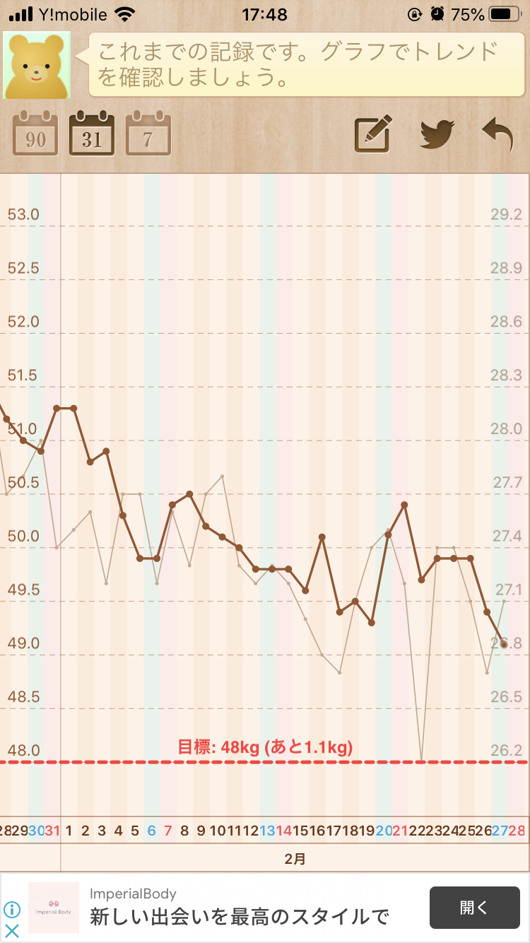【2月】ダイエット 総合