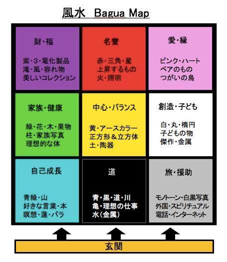 運気をあげたいand流れを変えたい人のトピPart13