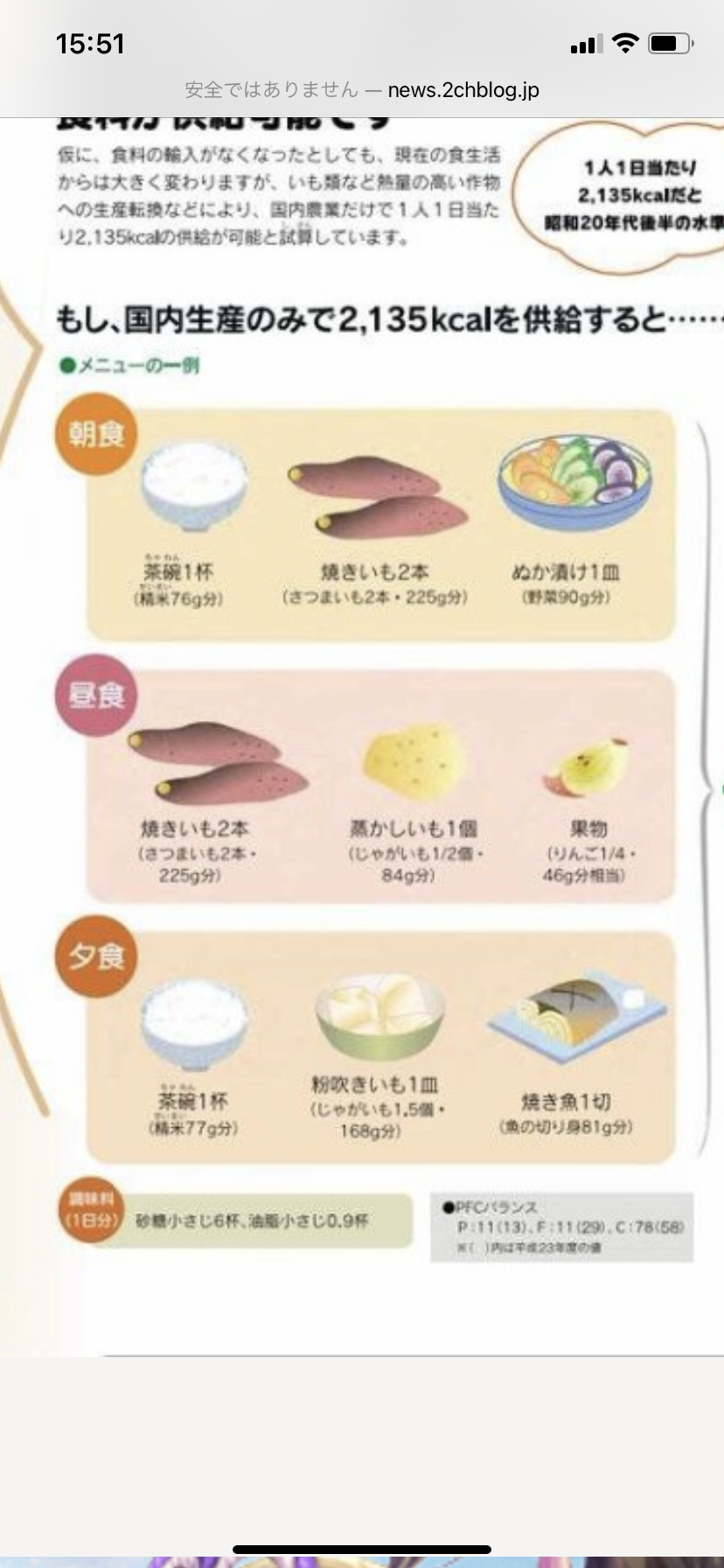 食品の添加物や産地はどこまで気にする?