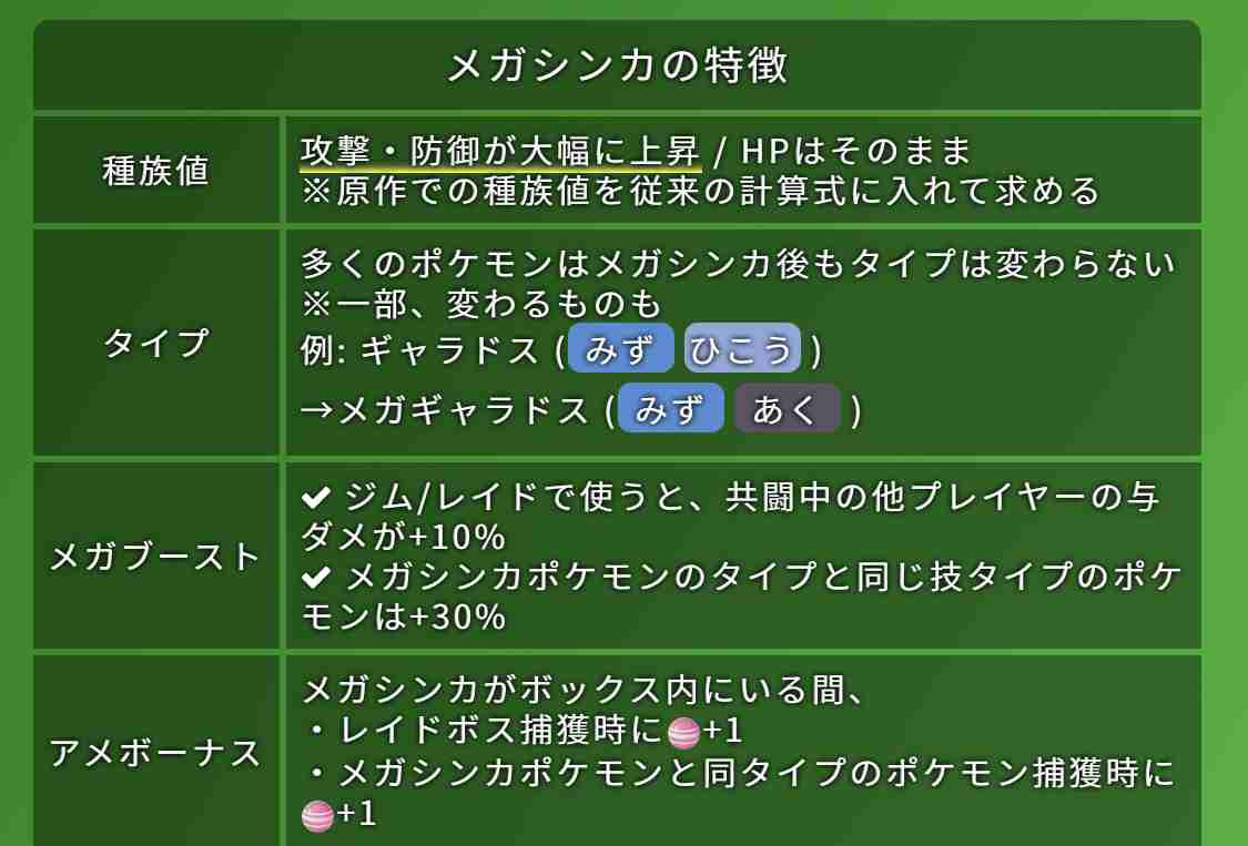 ポケモンGOをやっている人!part.56