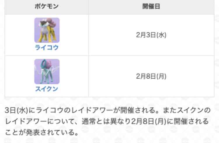 ポケモンGOをやっている人!part.56