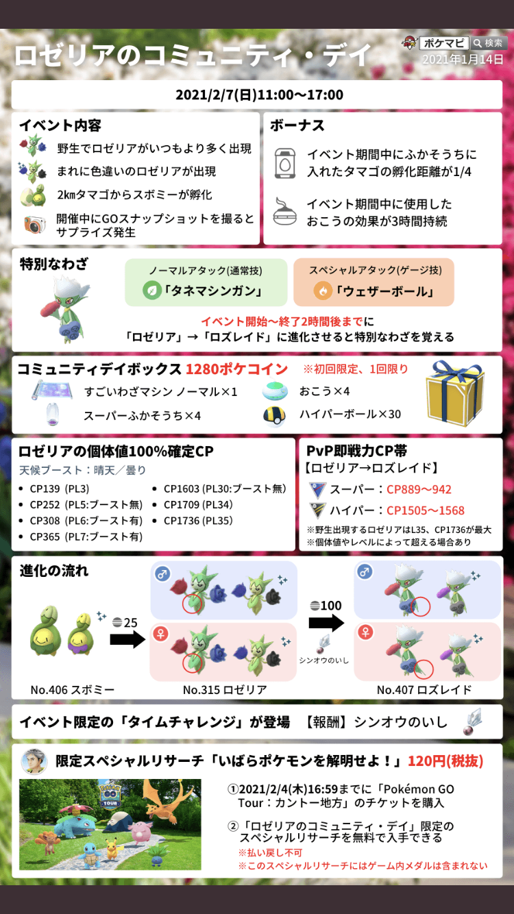 ポケモンGOをやっている人!part.56