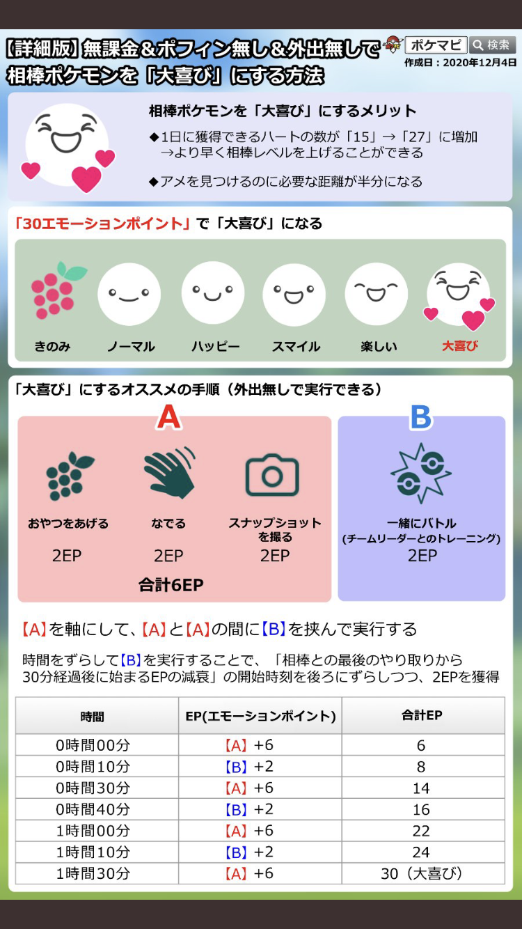 ポケモンGOをやっている人!part.56