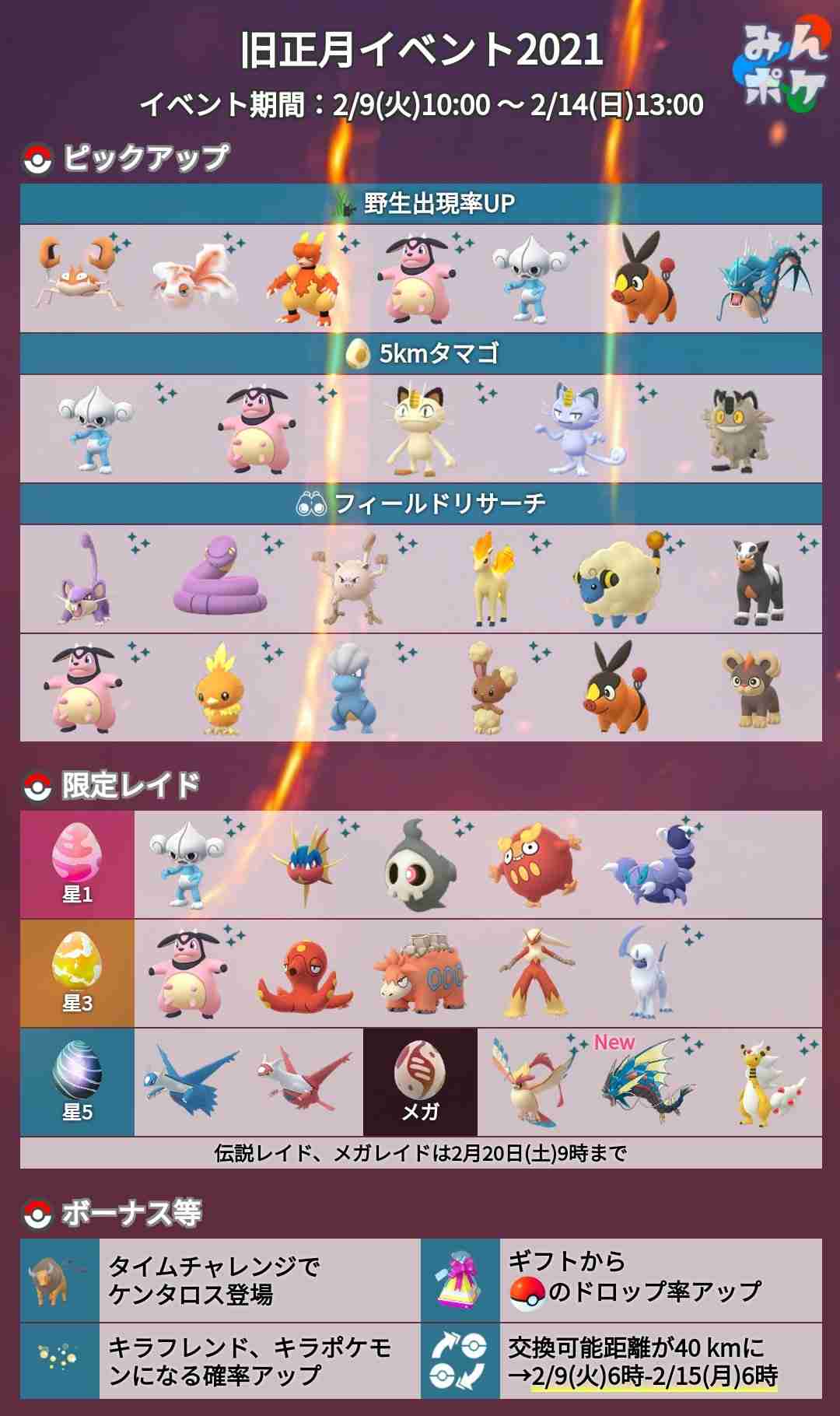 ポケモンGOをやっている人!part.56