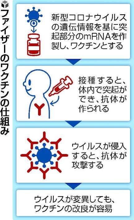NY在住の大江千里、ワクチン接種後に副反応? 体調が急変し失神した