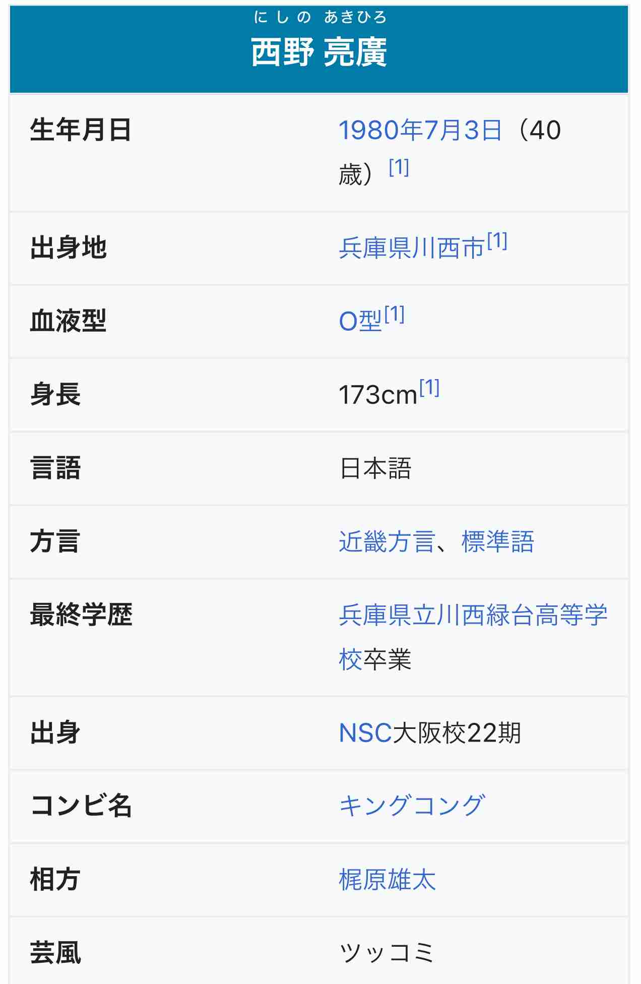キンコン西野亮廣〝プペル美術館〟完成するのか 吉本退社で不足額10億円!