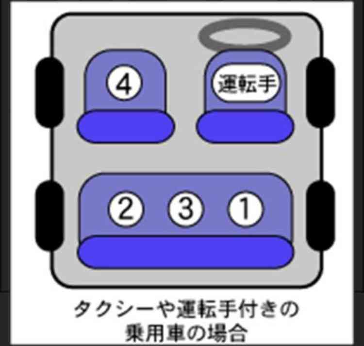 夜景を見た帰り、車が田んぼ転落…高校生男女2人死亡・2人重傷
