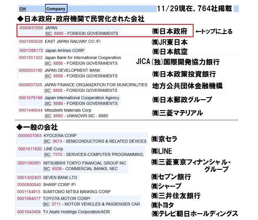 厚労相「看護師復帰へマイナンバー活用」　衆院予算委