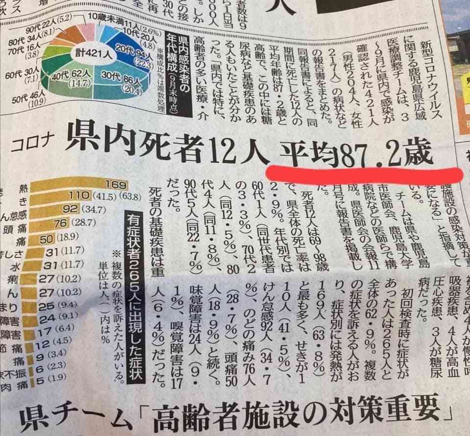 厚労相「看護師復帰へマイナンバー活用」　衆院予算委