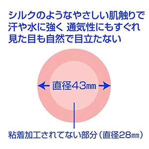 胸の悩み（貧乳、巨乳、垂れ、張りの無さ、バストトップの色、形、etc.）【part5】
