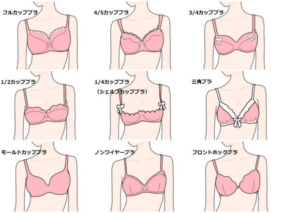 胸の悩み（貧乳、巨乳、垂れ、張りの無さ、バストトップの色、形、etc.）【part5】