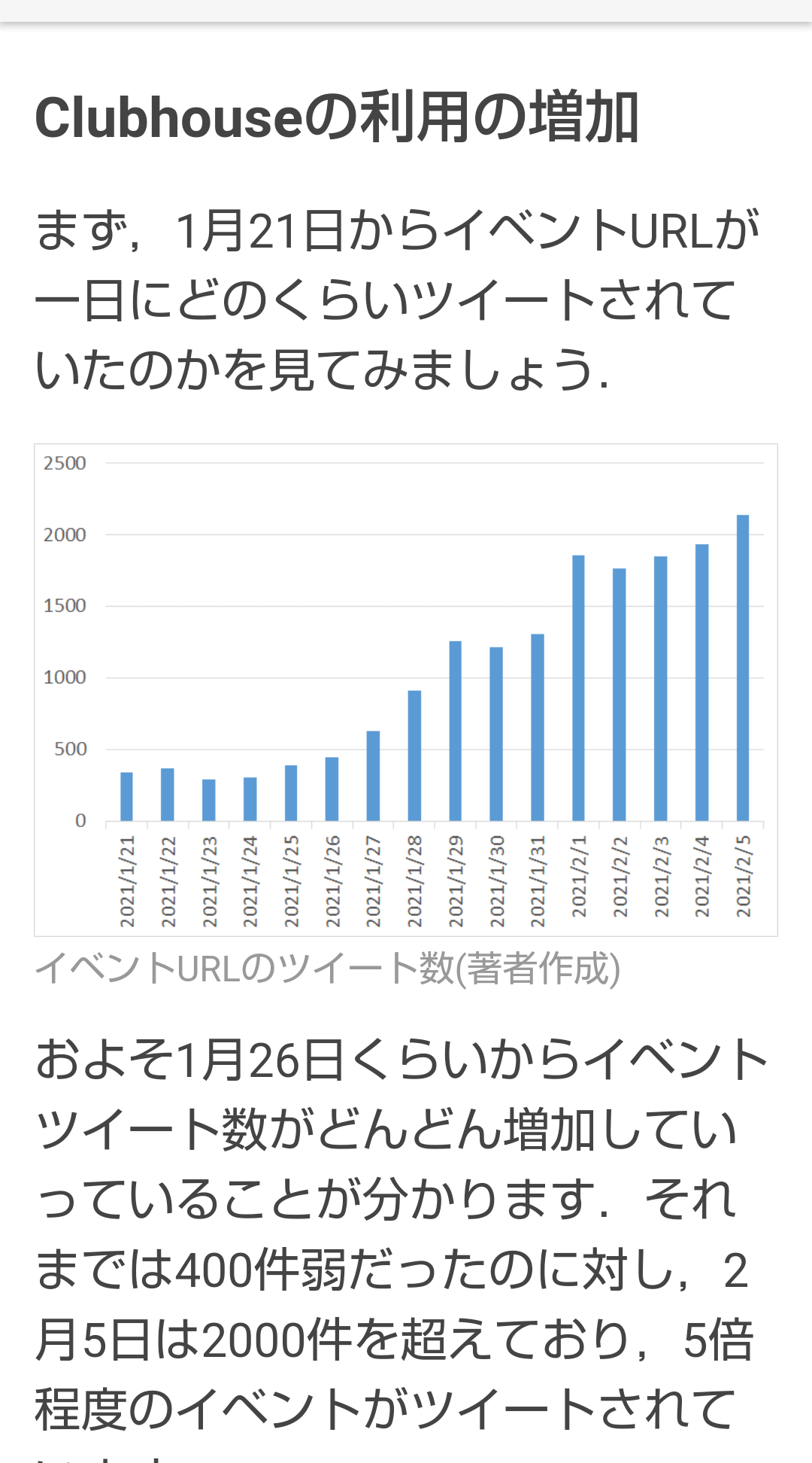 雑談コメントと内容に全く関係無い画像を貼ってカオスにするトピ