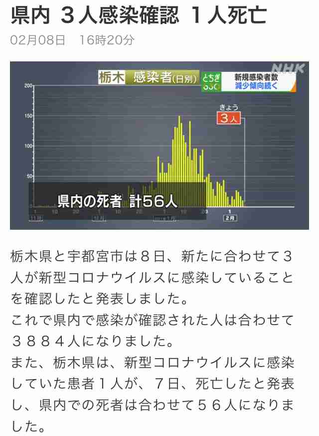 【コロナ】栃木県民の集い part9