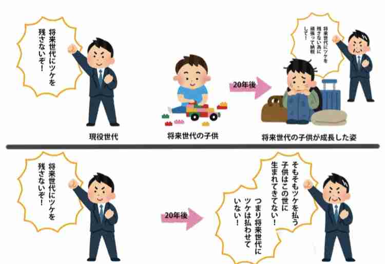 死ぬのは怖いけど、生きてるのも辛い方集合!パート3