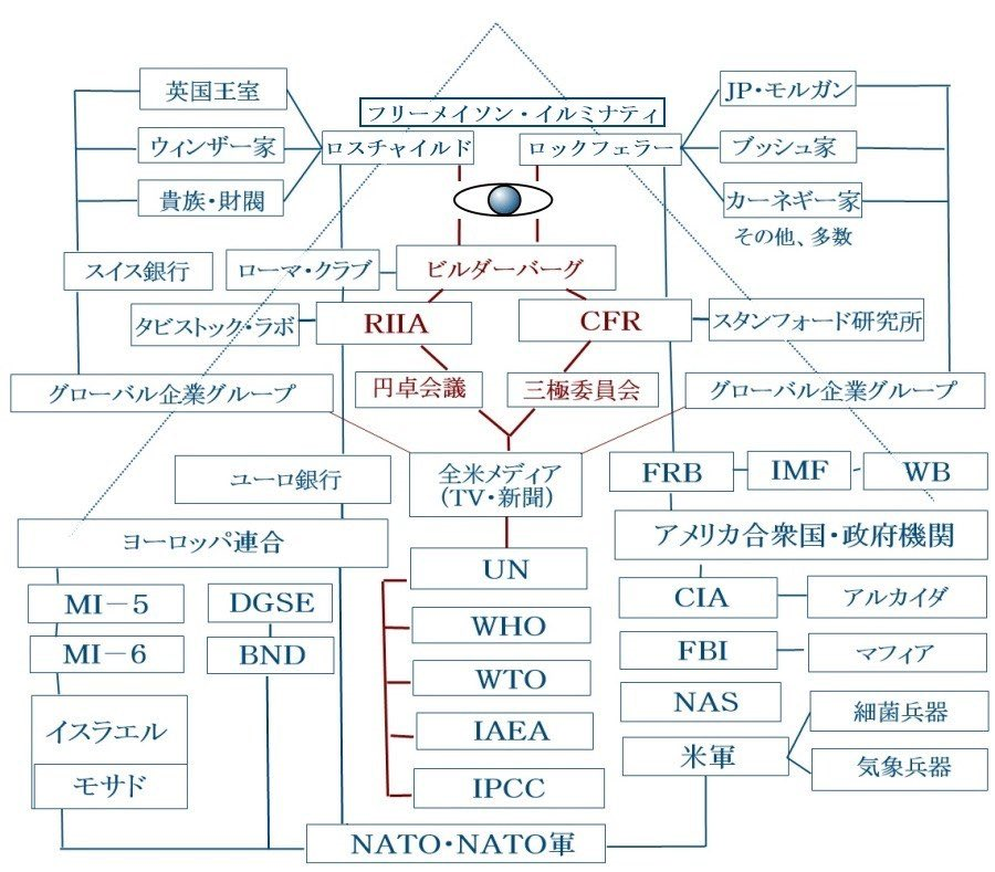 新型コロナ 東京都で新たに434人の感染確認 重症者は103人