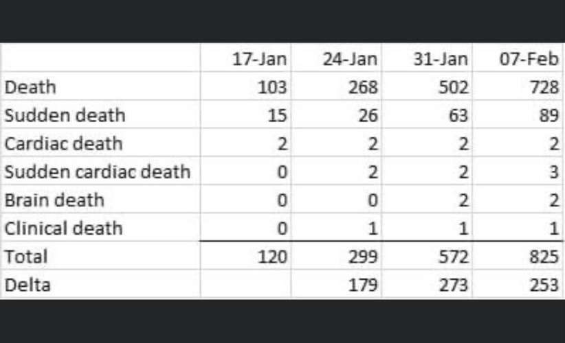 新型コロナ 東京都で新たに434人の感染確認 重症者は103人