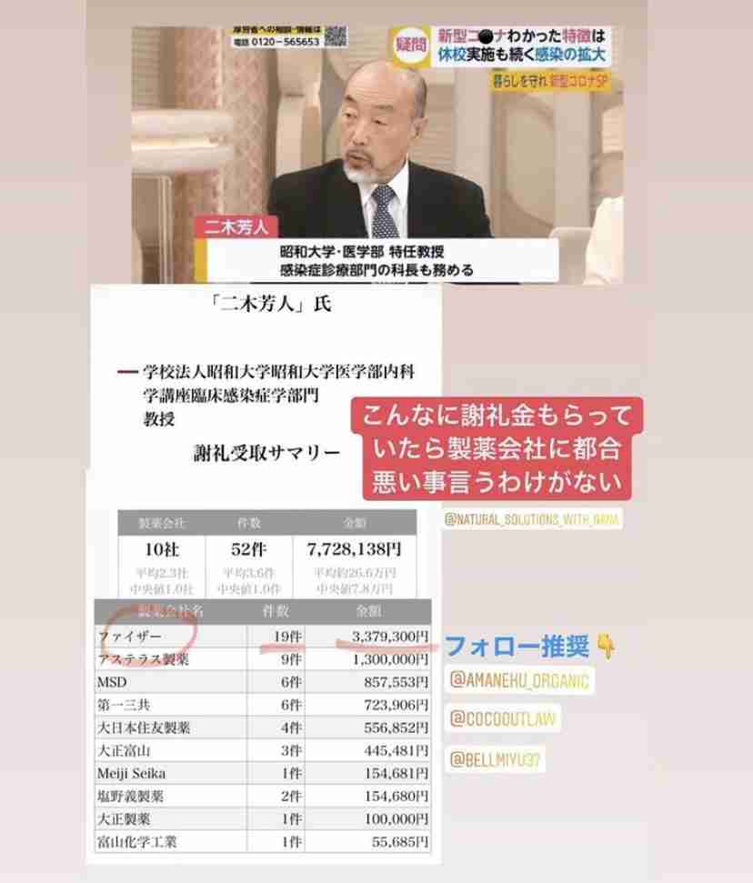 新型コロナ 東京都で新たに434人の感染確認 重症者は103人